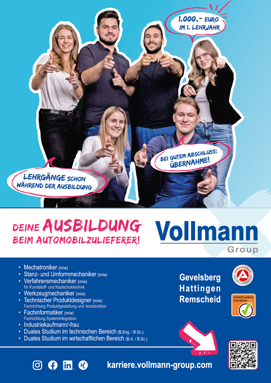 Vollmann-gruppe